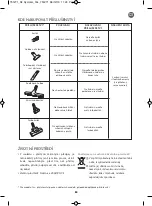 Preview for 83 page of Rowenta CYCLONIC Manual