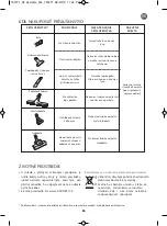 Preview for 95 page of Rowenta CYCLONIC Manual