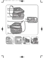 Preview for 2 page of Rowenta DG5030 Instructions For Use Manual