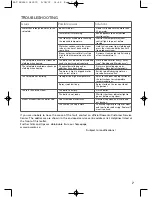 Preview for 7 page of Rowenta DG5030 Instructions For Use Manual