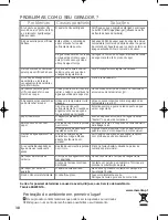 Preview for 38 page of Rowenta DG8020F0 Manual