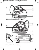 Предварительный просмотр 2 страницы Rowenta DG8510 Instructions For Use Manual