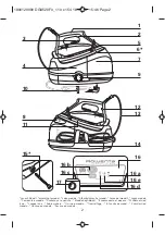 Preview for 2 page of Rowenta DG8520 Manual