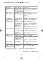 Preview for 47 page of Rowenta DG8520 Manual