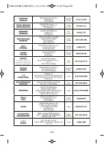 Preview for 91 page of Rowenta DG8520 Manual