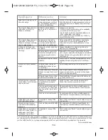 Предварительный просмотр 83 страницы Rowenta DG8530 Manual