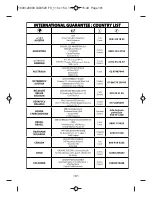 Предварительный просмотр 90 страницы Rowenta DG8530 Manual