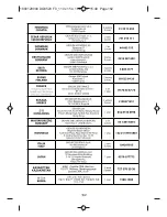 Предварительный просмотр 91 страницы Rowenta DG8530 Manual