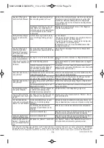 Preview for 41 page of Rowenta DG8560 Manual