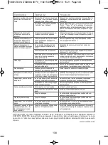 Preview for 138 page of Rowenta DG8990 Manual