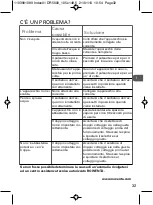 Preview for 32 page of Rowenta DR50 Series Manual