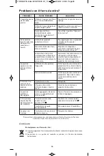 Предварительный просмотр 26 страницы Rowenta DW2000 Manual