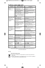 Предварительный просмотр 44 страницы Rowenta DW2000 Manual