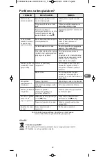 Предварительный просмотр 53 страницы Rowenta DW2000 Manual