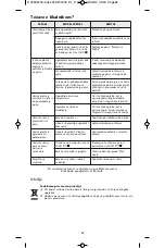 Предварительный просмотр 62 страницы Rowenta DW2000 Manual