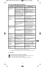 Предварительный просмотр 65 страницы Rowenta DW2000 Manual