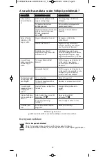 Предварительный просмотр 74 страницы Rowenta DW2000 Manual