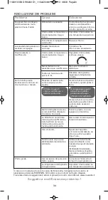 Preview for 36 page of Rowenta DW2130D1 Manual