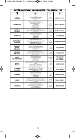 Preview for 85 page of Rowenta DW2130D1 Manual