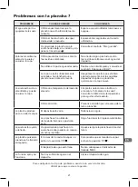 Предварительный просмотр 21 страницы Rowenta DW5080 Instructions For Use Manual