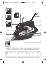 Предварительный просмотр 2 страницы Rowenta DW6000 Manual