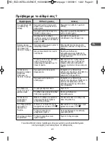 Preview for 41 page of Rowenta DW6010 Manual