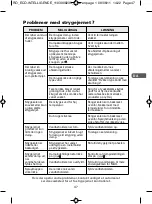 Preview for 47 page of Rowenta DW6010 Manual