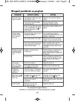 Preview for 62 page of Rowenta DW6010 Manual