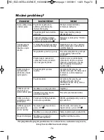 Preview for 74 page of Rowenta DW6010 Manual