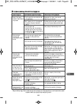 Preview for 83 page of Rowenta DW6010 Manual