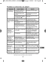 Preview for 89 page of Rowenta DW6010 Manual