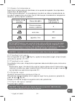 Предварительный просмотр 21 страницы Rowenta DW7180U1 Instructions For Use Manual