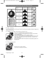 Предварительный просмотр 6 страницы Rowenta DW9080 Instructions For Use Manual