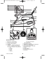 Предварительный просмотр 14 страницы Rowenta DW9080 Instructions For Use Manual