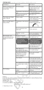 Preview for 11 page of Rowenta DW9220 Manual