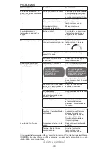 Preview for 38 page of Rowenta DW9230 Manual