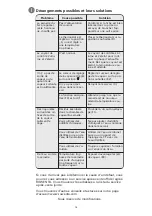 Preview for 21 page of Rowenta DX1250F1 Manual