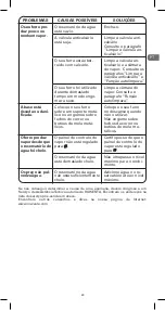 Предварительный просмотр 25 страницы Rowenta DX15 Series Manual