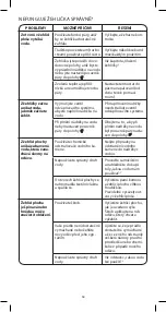 Preview for 54 page of Rowenta DX15 Series Manual