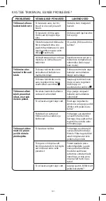 Предварительный просмотр 102 страницы Rowenta DX15 Series Manual