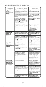 Предварительный просмотр 108 страницы Rowenta DX15 Series Manual