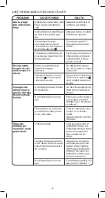 Preview for 96 page of Rowenta DX1550 Manual