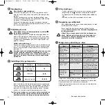 Preview for 16 page of Rowenta DX9300U1 Manual