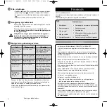 Preview for 21 page of Rowenta DX9300U1 Manual