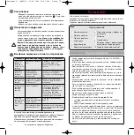 Preview for 37 page of Rowenta DX9300U1 Manual