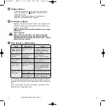 Preview for 43 page of Rowenta DX9300U1 Manual