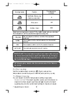 Preview for 10 page of Rowenta DZ5 Instructions For Use Manual