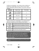 Preview for 26 page of Rowenta DZ5 Instructions For Use Manual