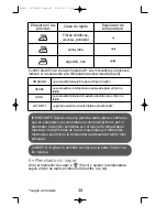 Preview for 42 page of Rowenta DZ5 Instructions For Use Manual