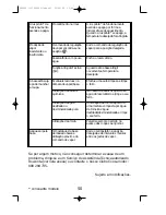 Preview for 54 page of Rowenta DZ5 Instructions For Use Manual